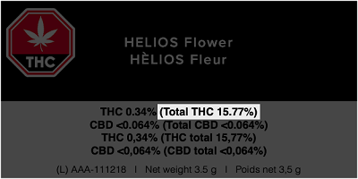 THC information