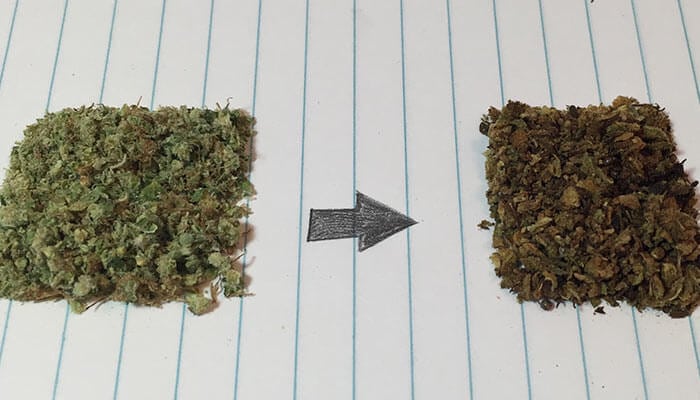 Edibles are easy.