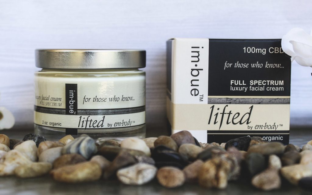 CBD topicals