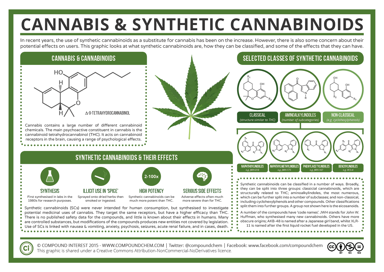 smoking marijuana safer than cigarettes
