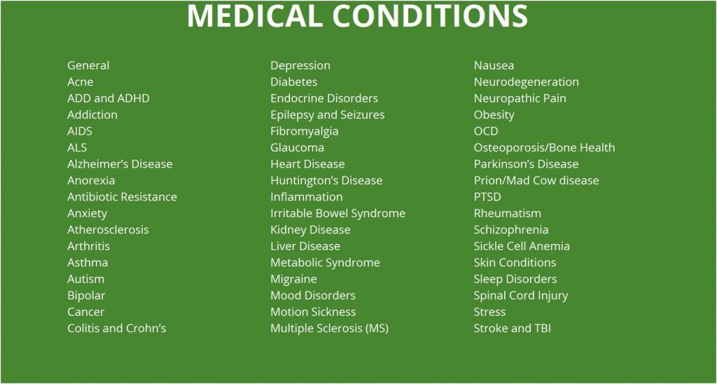 best cbd oil for anxiety