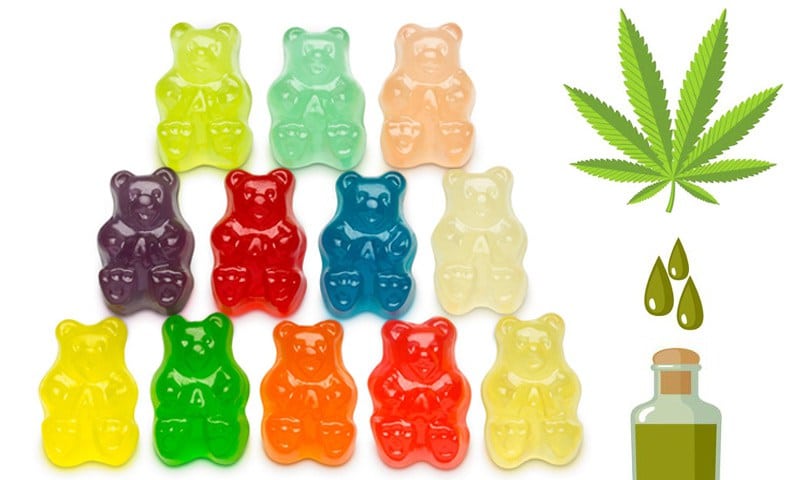 CBD Gummy Bears