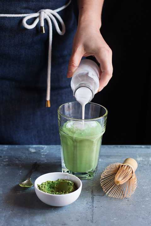 How to Make Cannamilk? - Buy My Weed Online